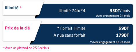 Formules 3G++ xtra